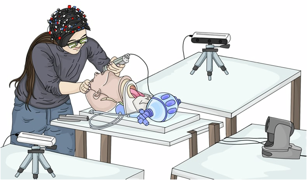 Tracheal Dilatations